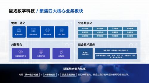 2026年不動(dòng)產(chǎn)管理系統(tǒng)優(yōu)選 國資私有化部署及信息技術(shù)咨詢服務(wù)深度解析